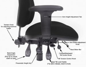 back support chair office chair