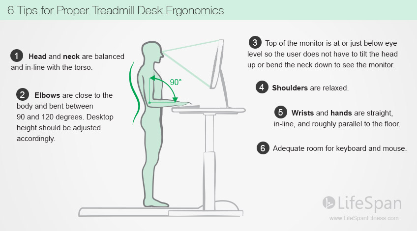 chair for standing desk